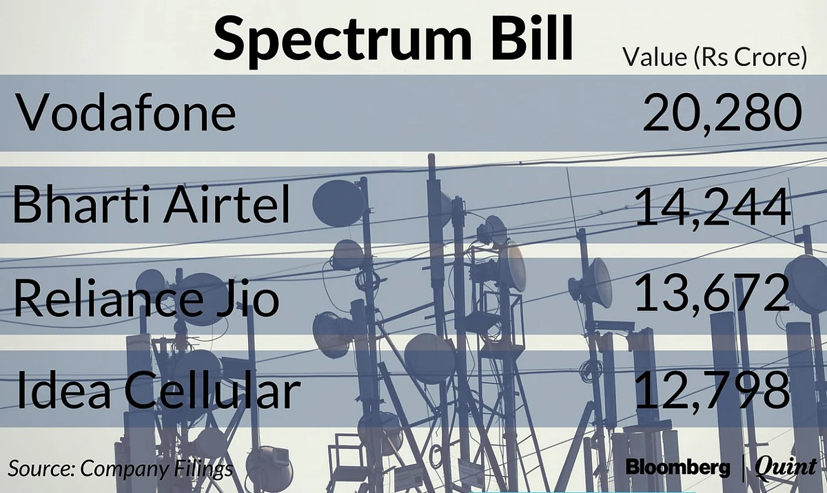 Idea Cellular To Focus On Monetising Its Assets