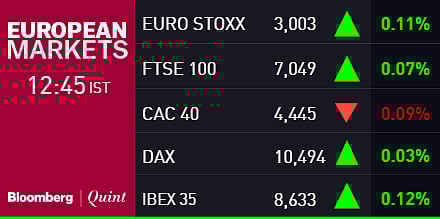 Sensex, Nifty End With Gains In Lacklustre Day Of Trade; Metals, Cement, Pharma Gain