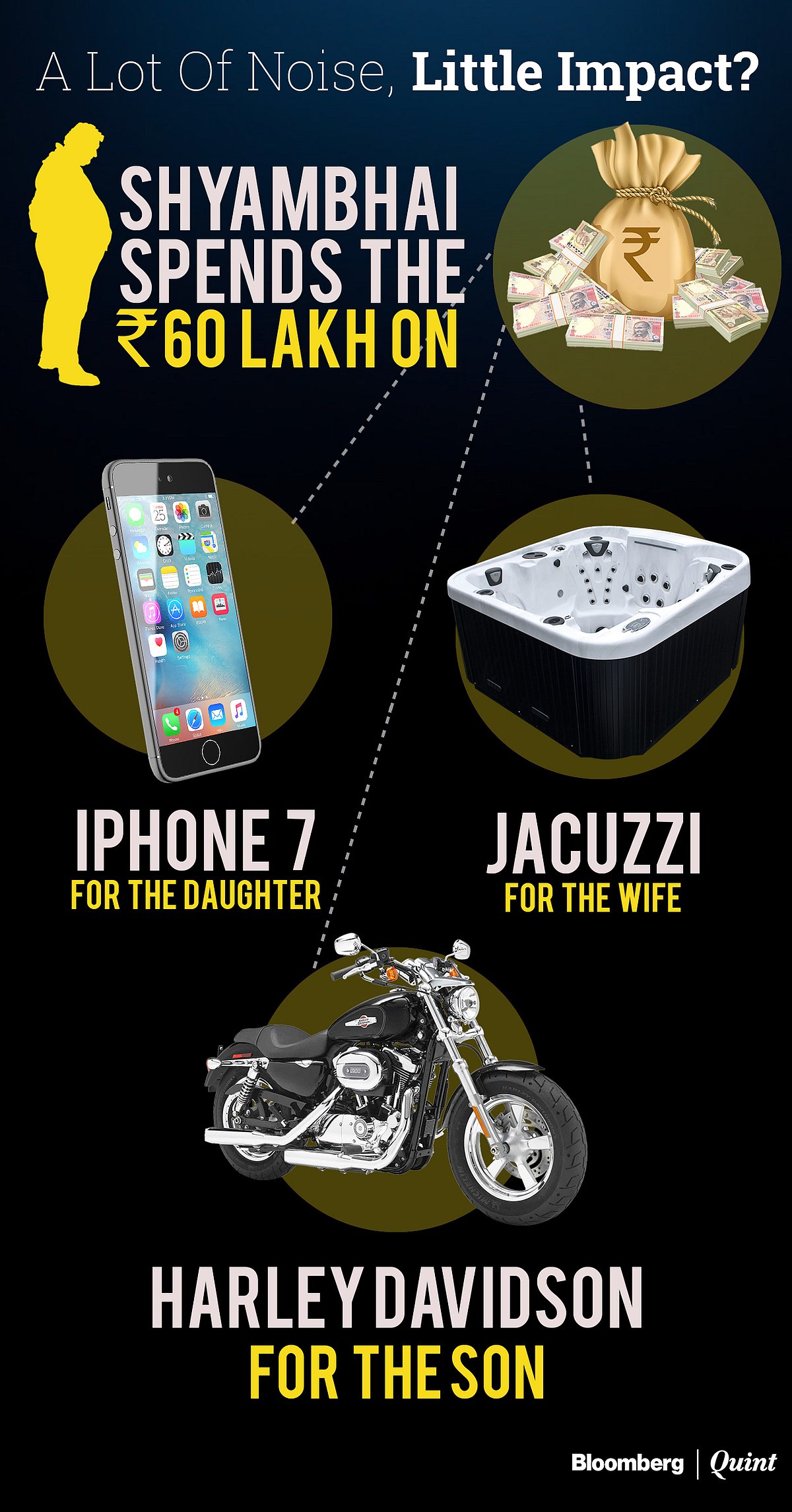 Dear PM Modi, Demonetisation ‘Brahmastra’ Could Have Spared The Poor