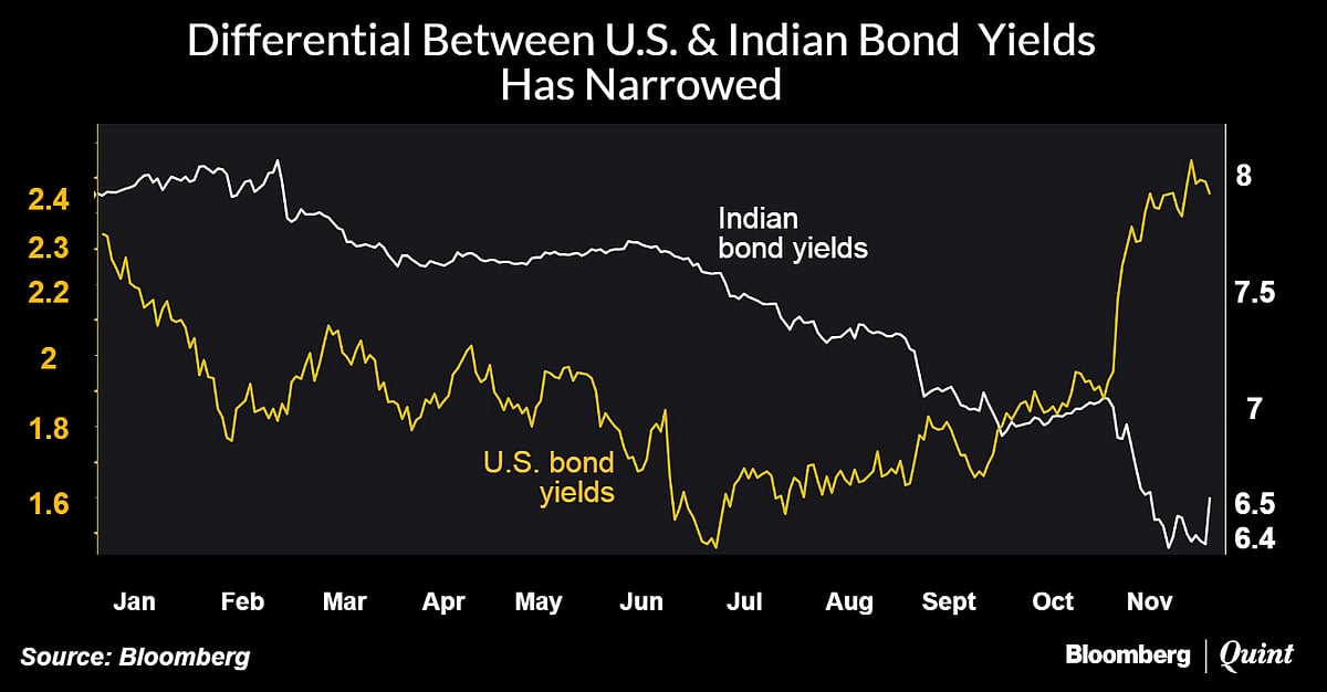 A Cautious Reserve Bank Of India Holds Back