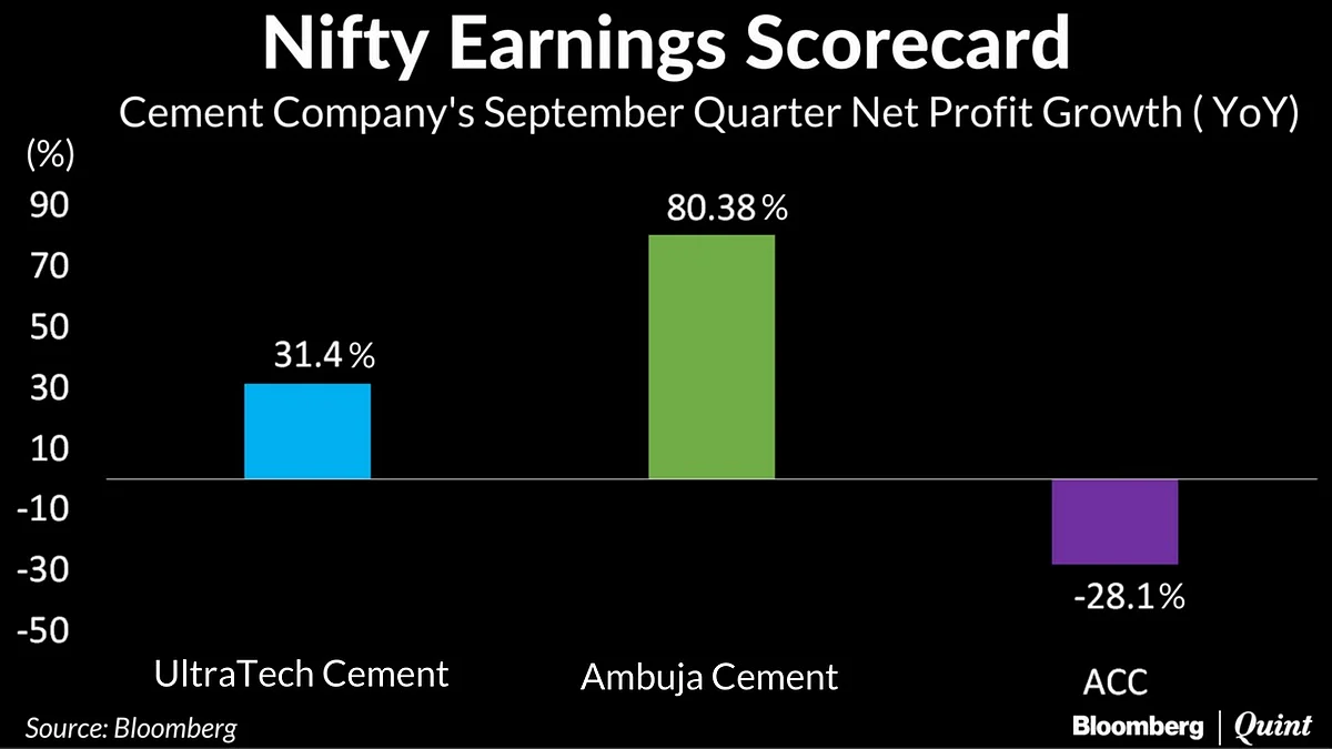 20 Nifty Companies Missed The Mark In The Second Quarter
