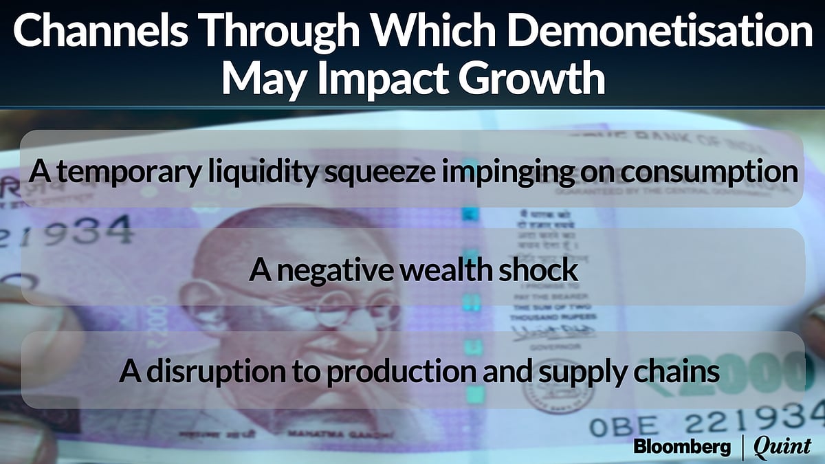 RBI Policy Decision: A Fine Balancing Act