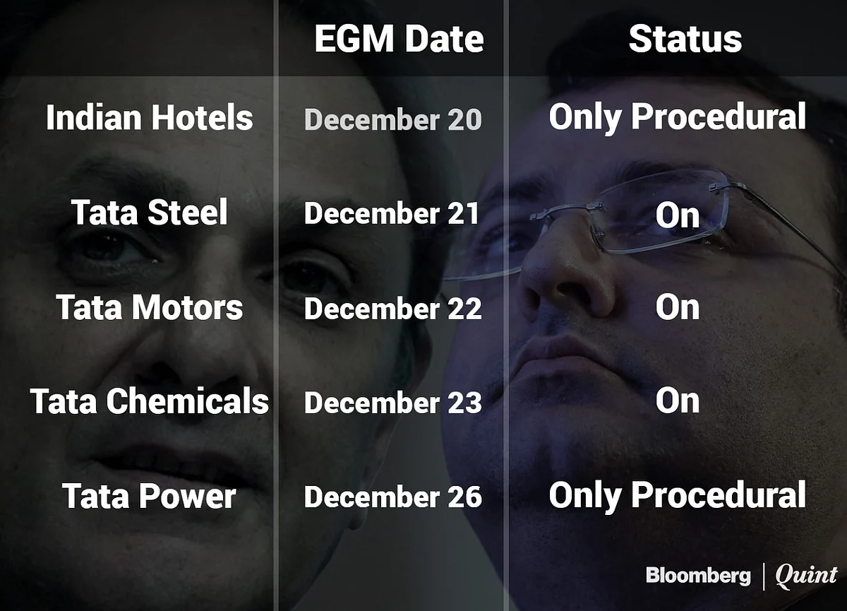 Cyrus Mistry Resigns From All Tata Group Companies, Hints At Moving Court