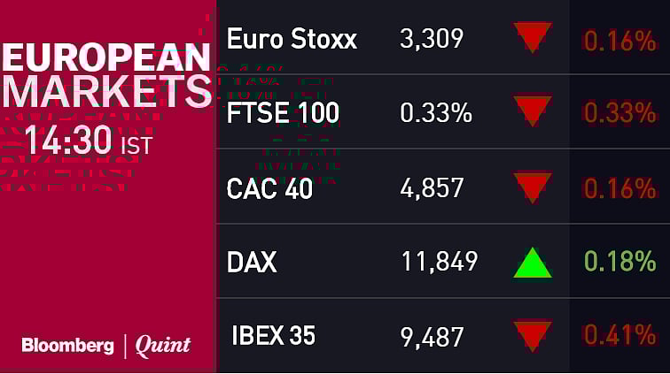 Nifty Ends Above 8,900 First Time In Over Six Months; Axis Bank Jumps 5.3%