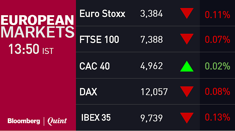 Sensex, Nifty Lose Steam After Hitting Fresh 52-Week High