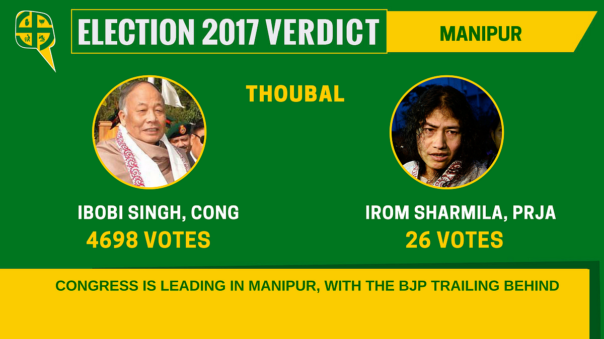 Manipur Live: Irom Sharmila Vows to Never Fight Elections Again