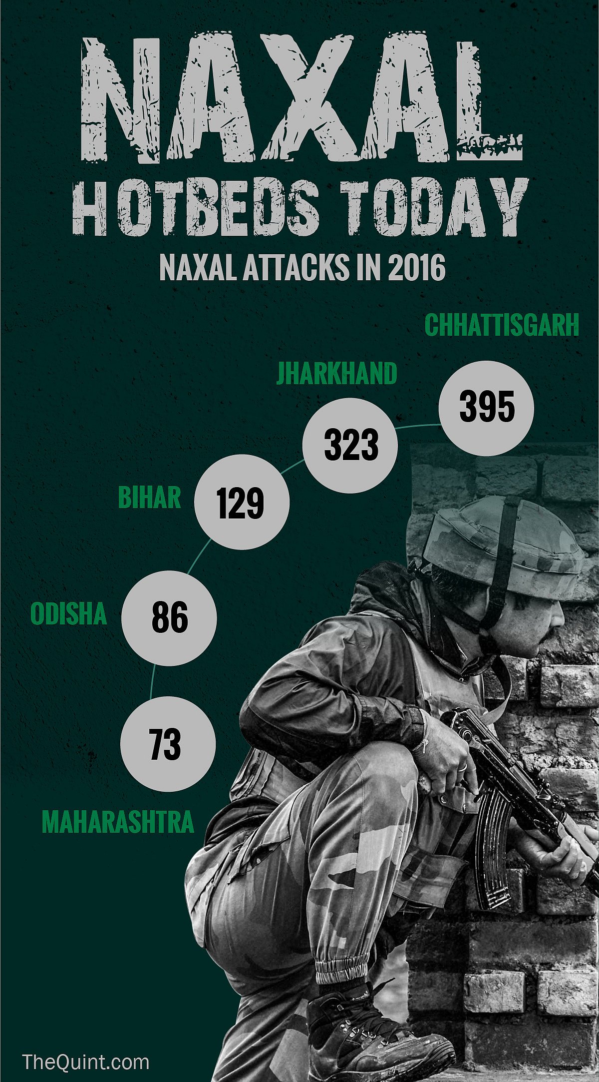 Photo: Rahul Gupta / <b>The Quint</b>