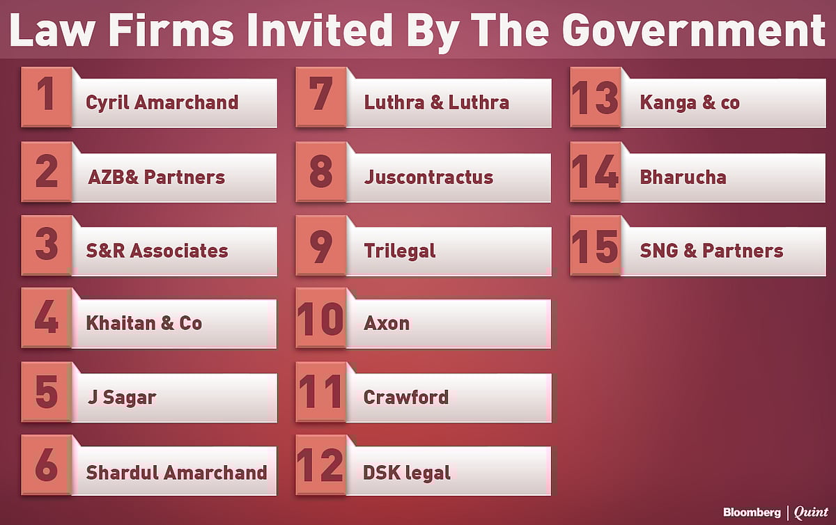 

<i>Source: Notice on DIPAM website</i>