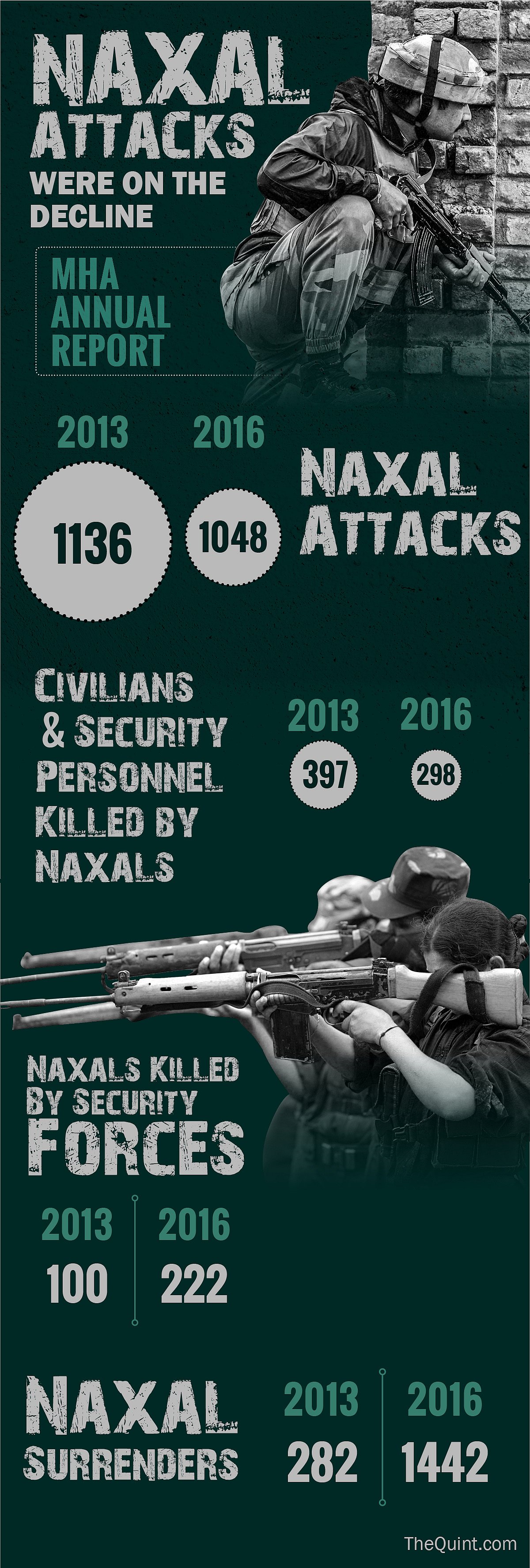 Photo: Rahul Gupta / <b>The Quint</b>