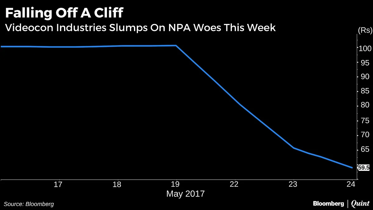More Banks May Downgrade Videocon Debt To NPA Status In April-June Quarter