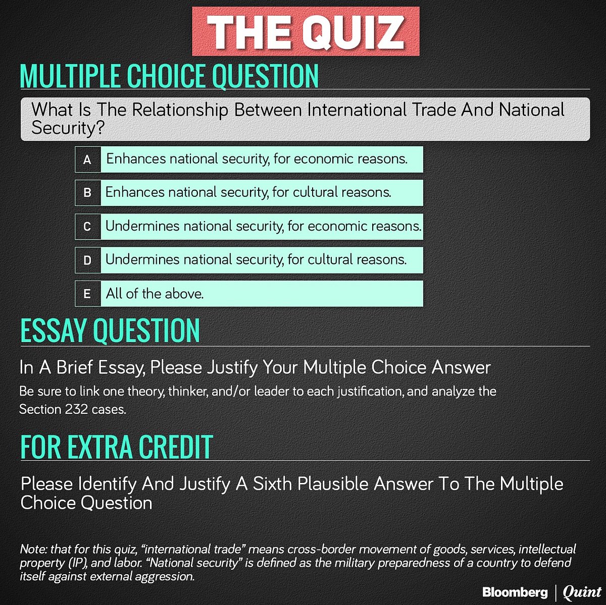 A Quiz On International Trade And National Security