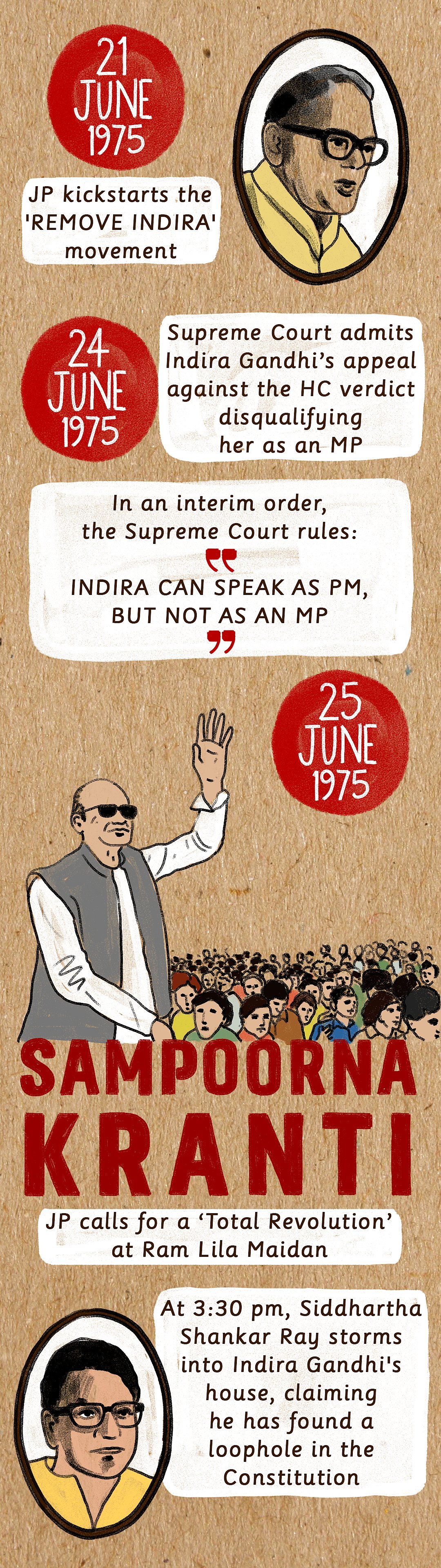 1975 Emergency: A Graphic Novel Revisits the Dark Age of Democracy