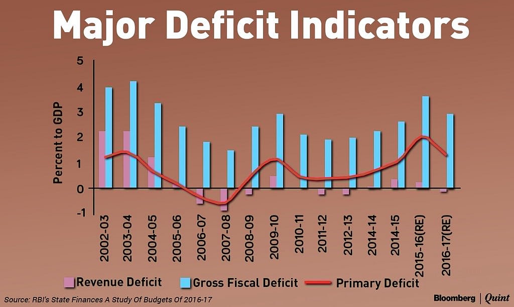 The Many Sides To The Interest Rate Debate