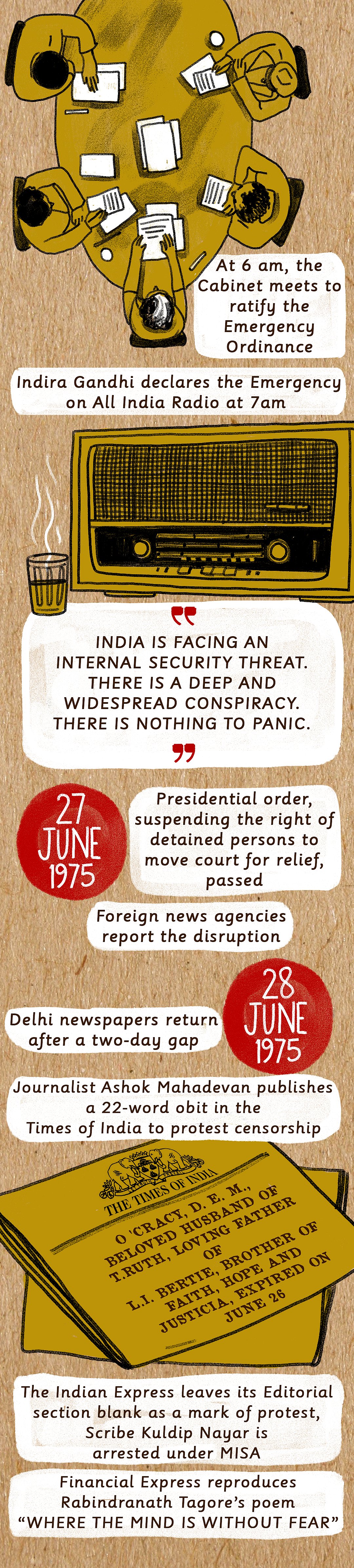 1975 Emergency: A Graphic Novel Revisits the Dark Age of Democracy