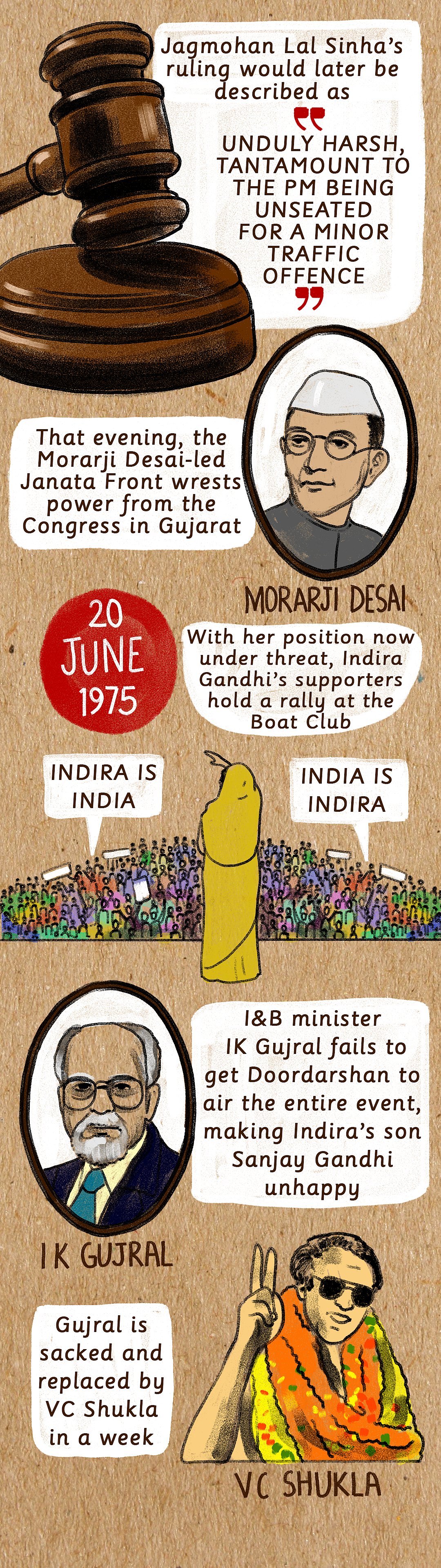 1975 Emergency: A Graphic Novel Revisits the Dark Age of Democracy