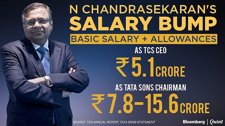 

Chandrasekaran’s Salary May Rise Up To Three-Fold As Tata Sons Chief