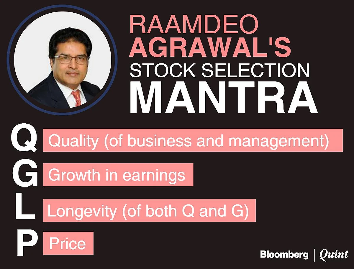 Raamdeo Agrawal’s Journey From A CA Student To Stock Market Expert