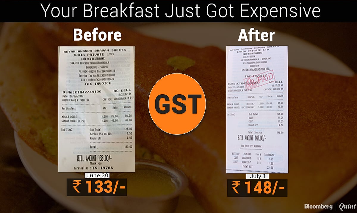 Hello GST! What’s Changed On Day 1