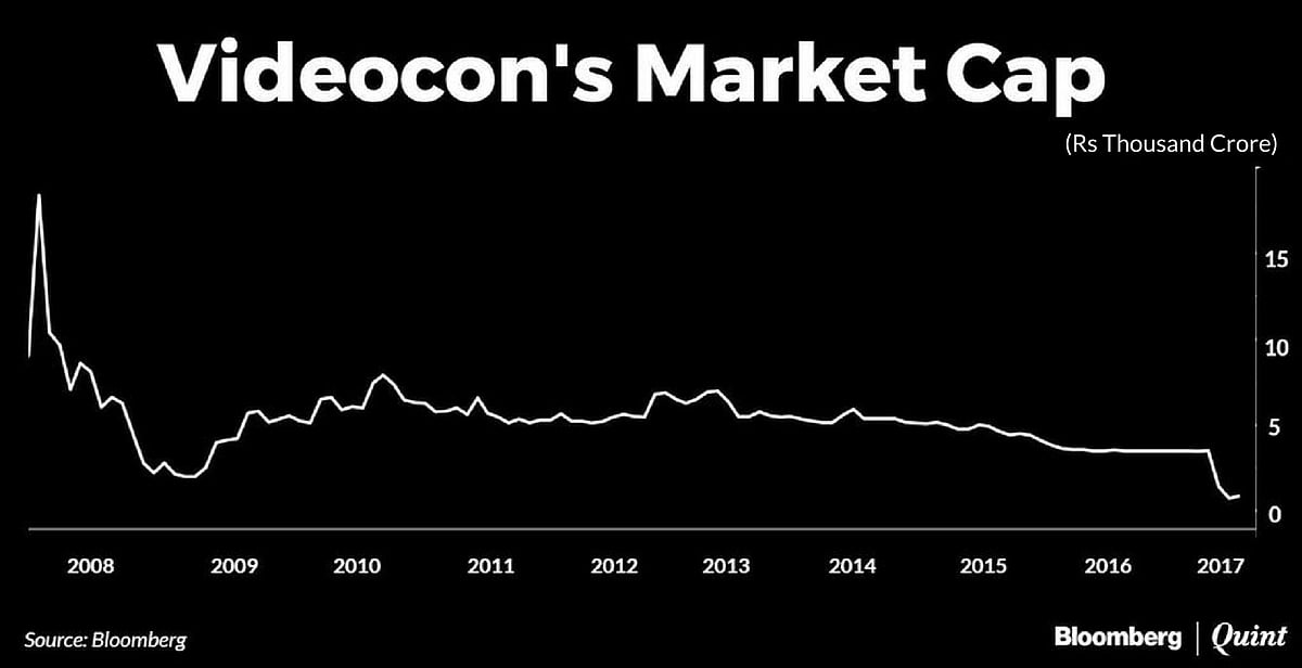 Videocon, A Consumer Electronics Maker Buried Under Oil And Telecom Debt
