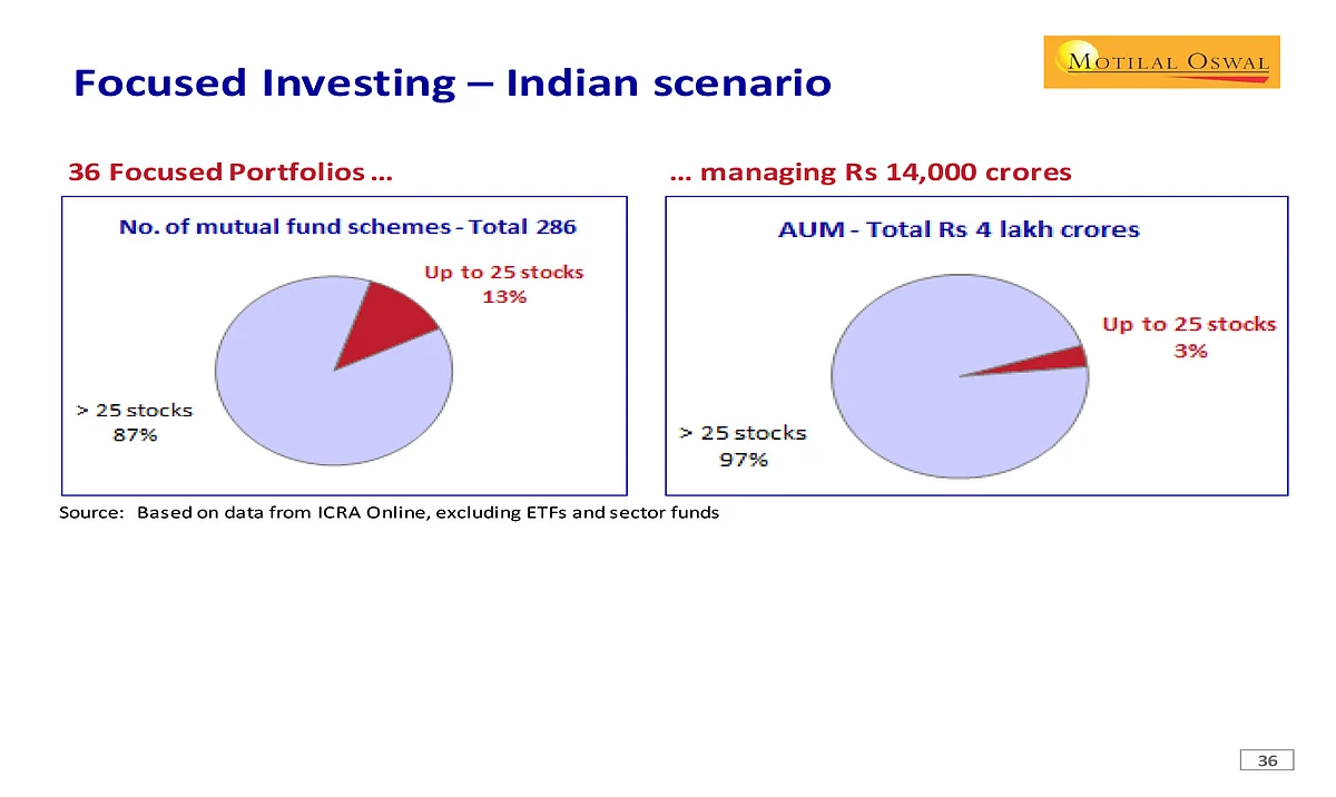 Raamdeo Agrawal’s Journey From A CA Student To Stock Market Expert