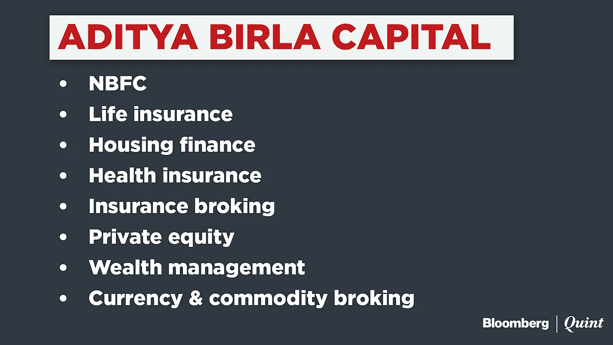 Aditya Birla Capital To List On Stock Exchanges Today
