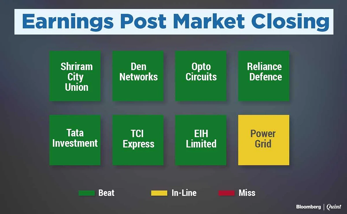 All You Need To Know Going Into Trade On August 2