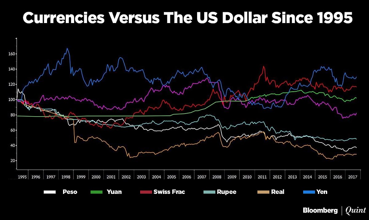 The Bitcoin Boom: Asset, Currency, Commodity Or Collectible?