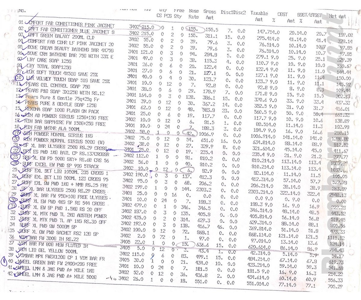 Retailers invoice before GST rates were revised&nbsp;