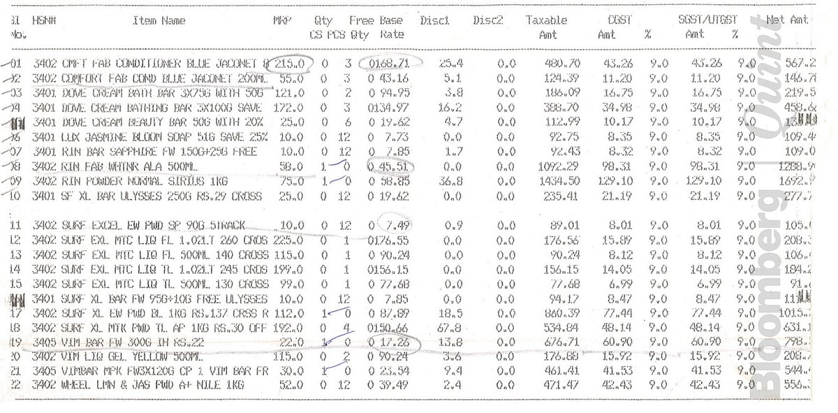 Retailers invoice after GST rates were revised&nbsp;