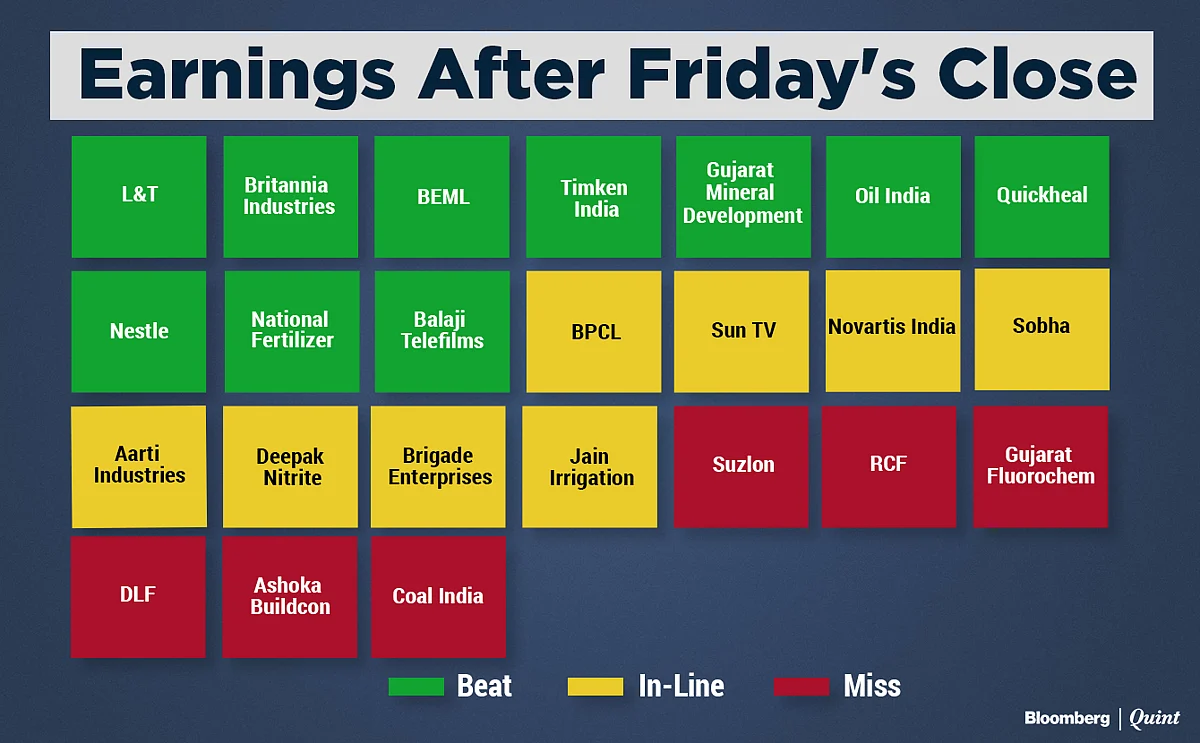 All You Need To Know Going Into Trade On November 13