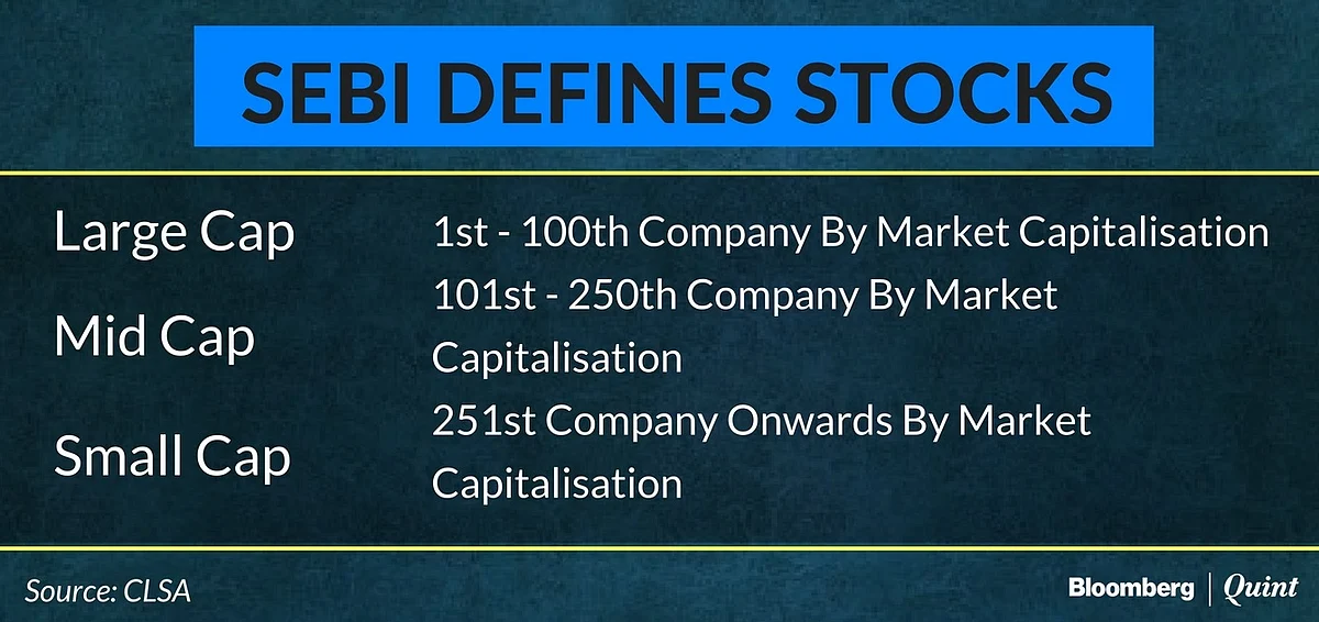 SEBI’s Norms For Mutual Funds May Boost Mid-Cap Inflows, Says CLSA