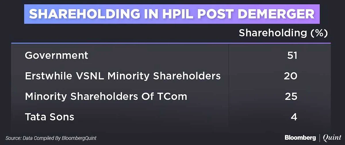 Tata Communications To Hive Off Land Assets Into Listed Entity, Ends 15-Year Wait