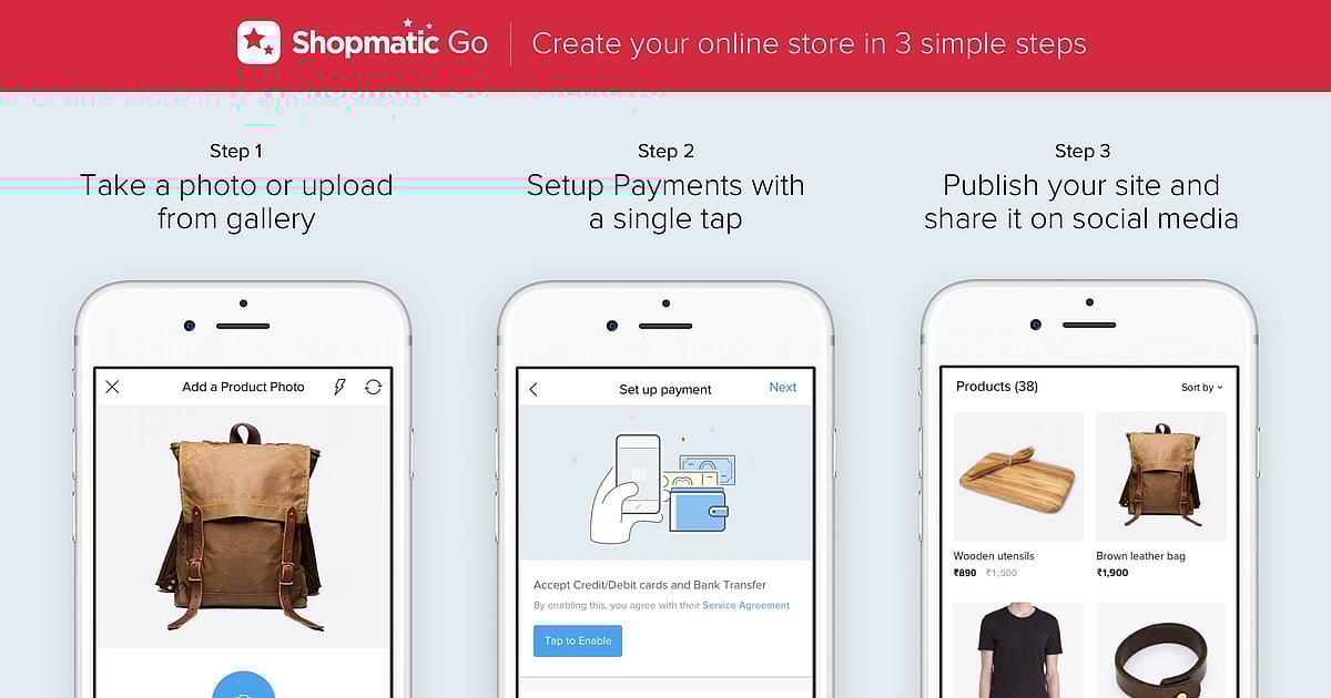 Steps to start selling on shopmatic. (Source: Shopmatic)