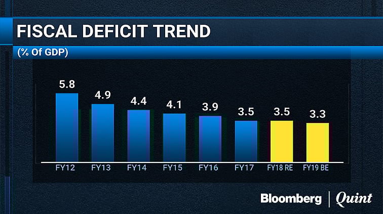 [Filler] Budget Must Knows Final