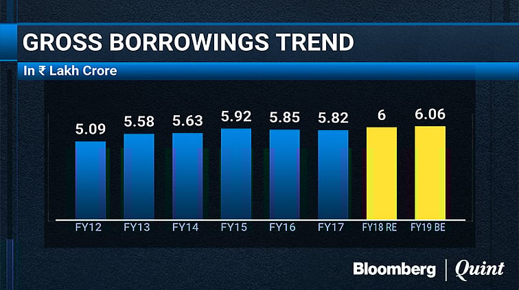 [Filler] Budget Must Knows Final