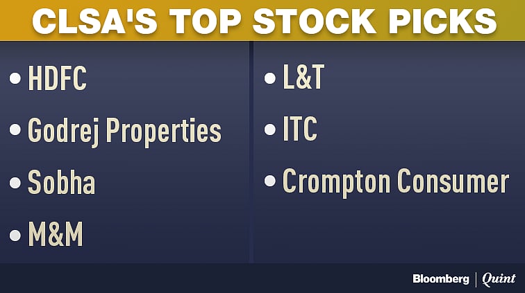 CLSA’s Top Stock Picks Amid India’s Changing Macro Story