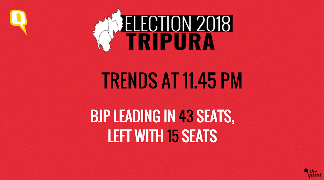 Tripura Elections: BJP+ Dethrone Manik ‘Sarkar’ With 43 Seats