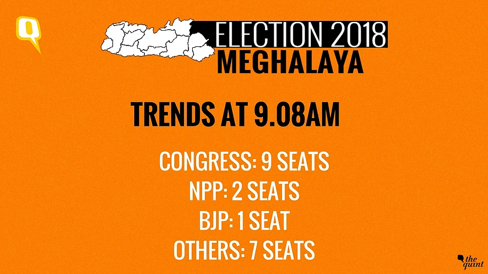 Meghalaya Elects Hung Assembly, Cong Largest Party With 21 Seats