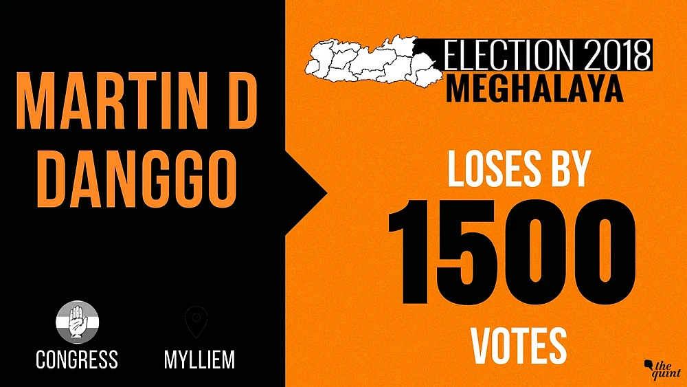Meghalaya Elects Hung Assembly, Cong Largest Party With 21 Seats