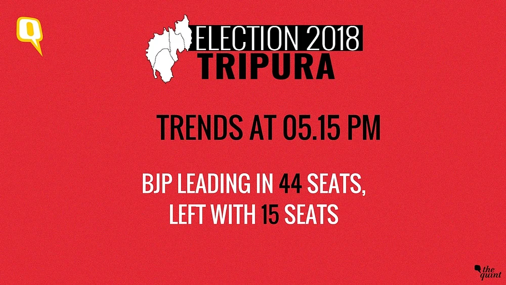 Tripura Elections: BJP+ Dethrone Manik ‘Sarkar’ With 43 Seats