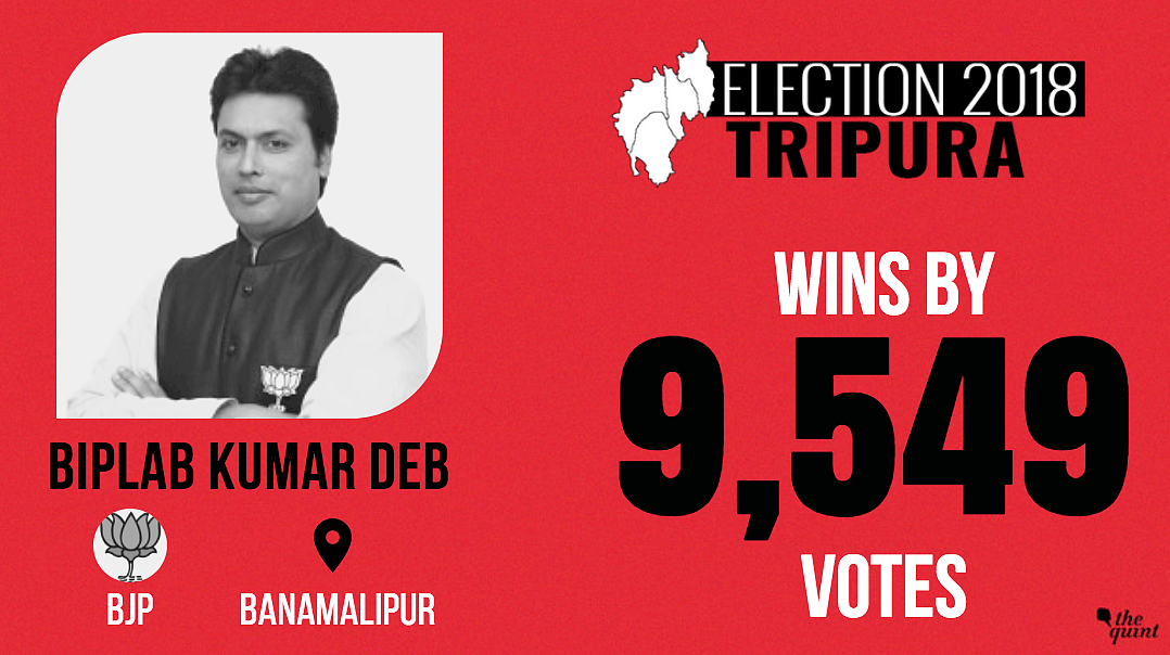 Tripura Elections: BJP+ Dethrone Manik ‘Sarkar’ With 43 Seats
