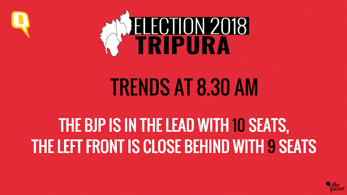 Tripura Elections: BJP+ Dethrone Manik ‘Sarkar’ With 43 Seats
