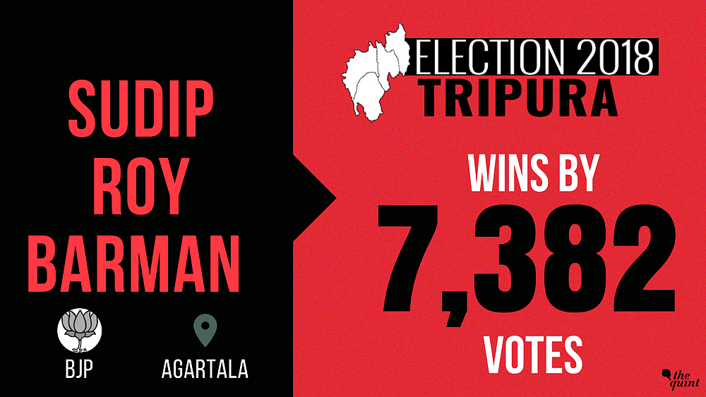 Tripura Elections: BJP+ Dethrone Manik ‘Sarkar’ With 43 Seats