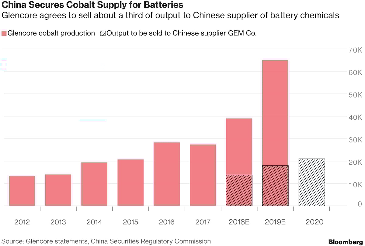 The Chinese Car Invasion Is Coming