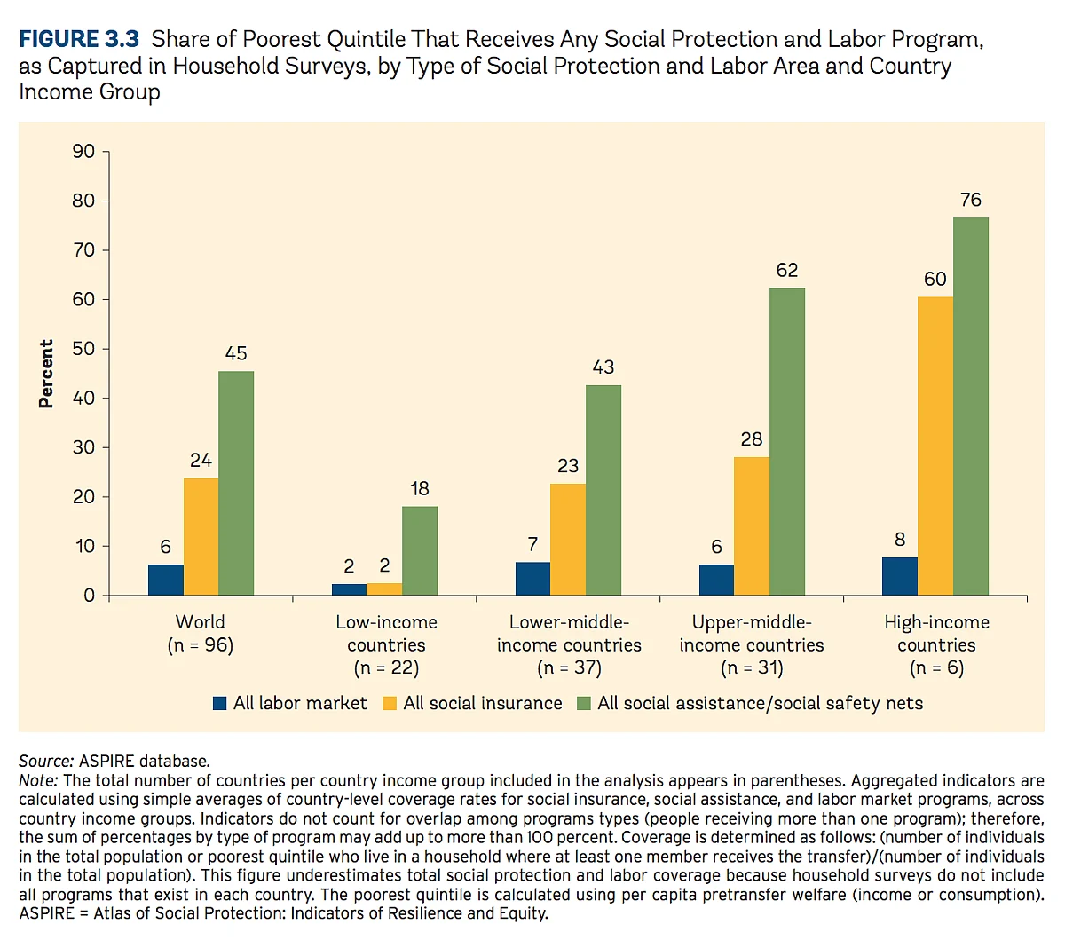 (Image Source: Center for Global Development)