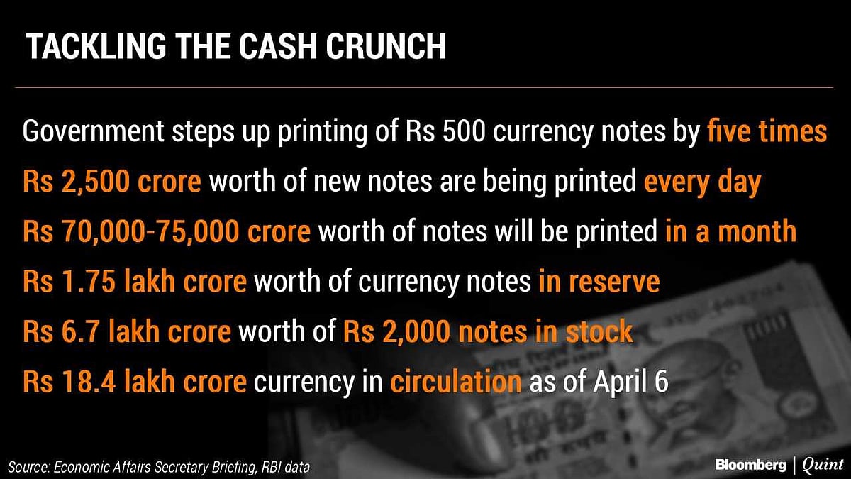 BQ Explains: Why Your Nearest ATM May Be Short Of Cash
