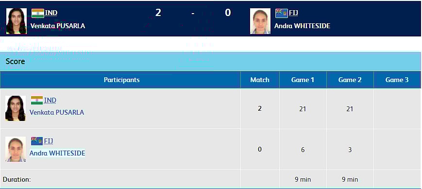 CWG 2018 | Day 7: Shreyasi Singh Wins Gold in Double Trap 