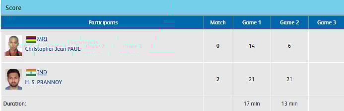 CWG 2018 | Day 7: Shreyasi Singh Wins Gold in Double Trap 