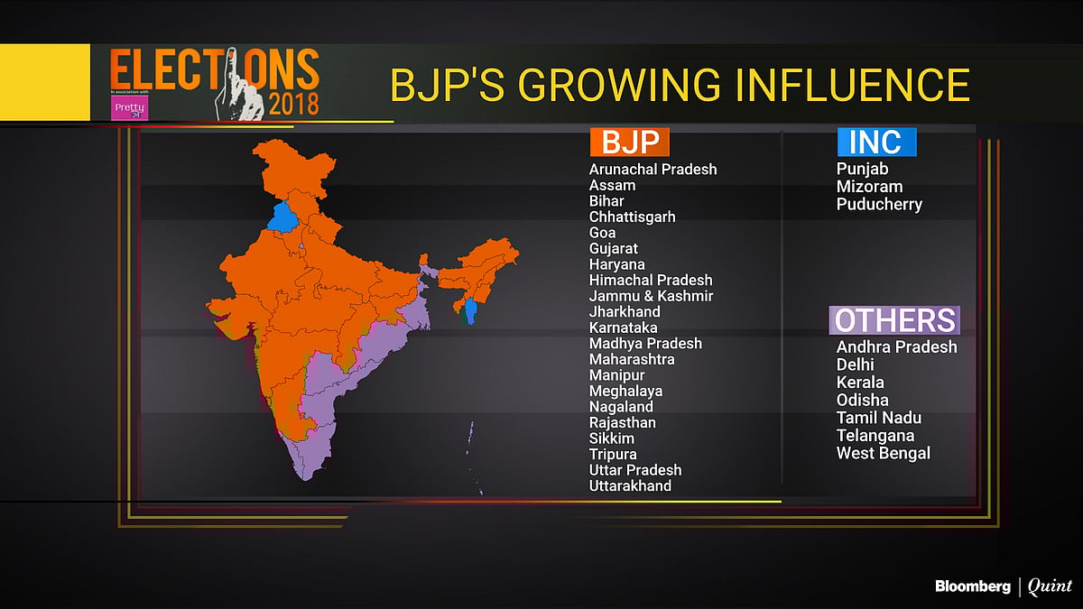 BJP Win A Positive, Boosts Modi’s Chances Of Victory In 2019, Say Market Experts 