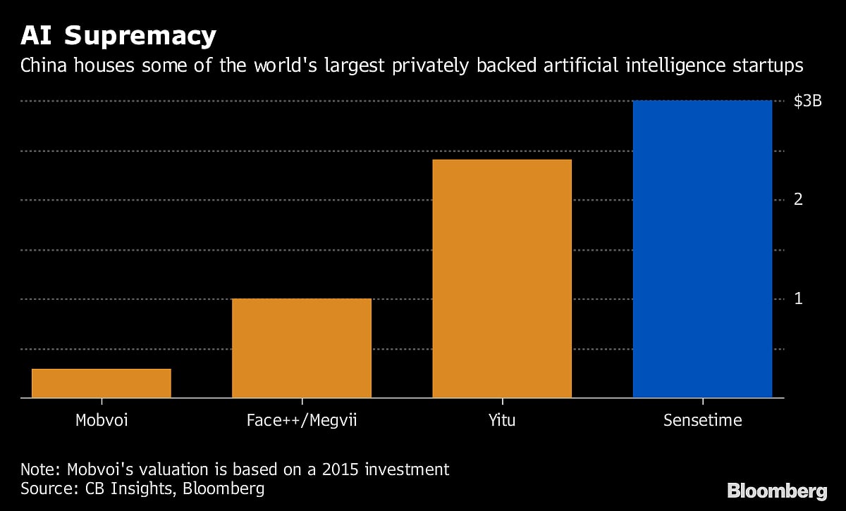 Startup Street:  Trapigo To Deliver Local Delicacies  On Your Train Seats
